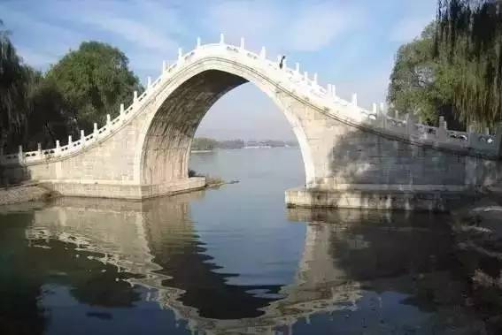 【交通生活】老北京的古桥 一座桥一段历史