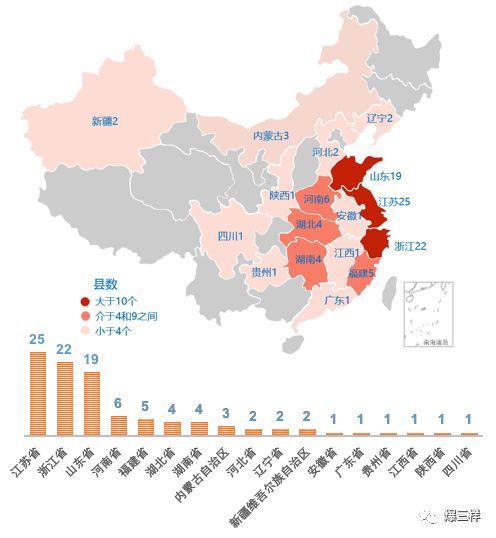 中国百强县人口_中国第二人口大县,人口超190万,为全国百强县