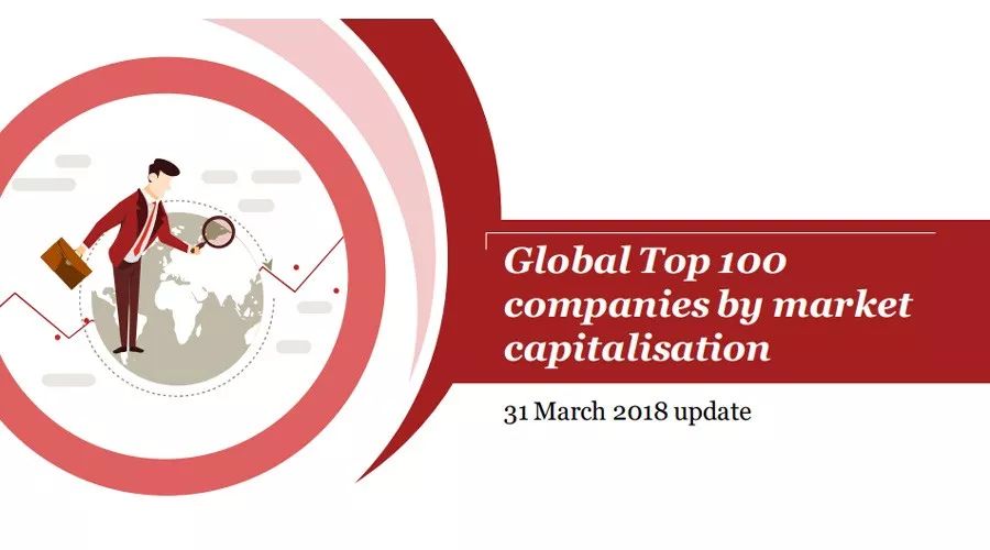 2018年度全球股票市值100大公司排行榜