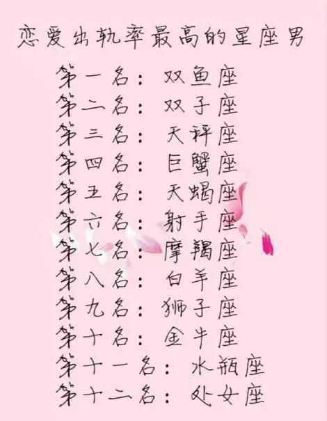 女生座恋爱出轨率最高排行榜第十二名【十二星座明星处女最时候座男生和摩羯座处女的女生图片