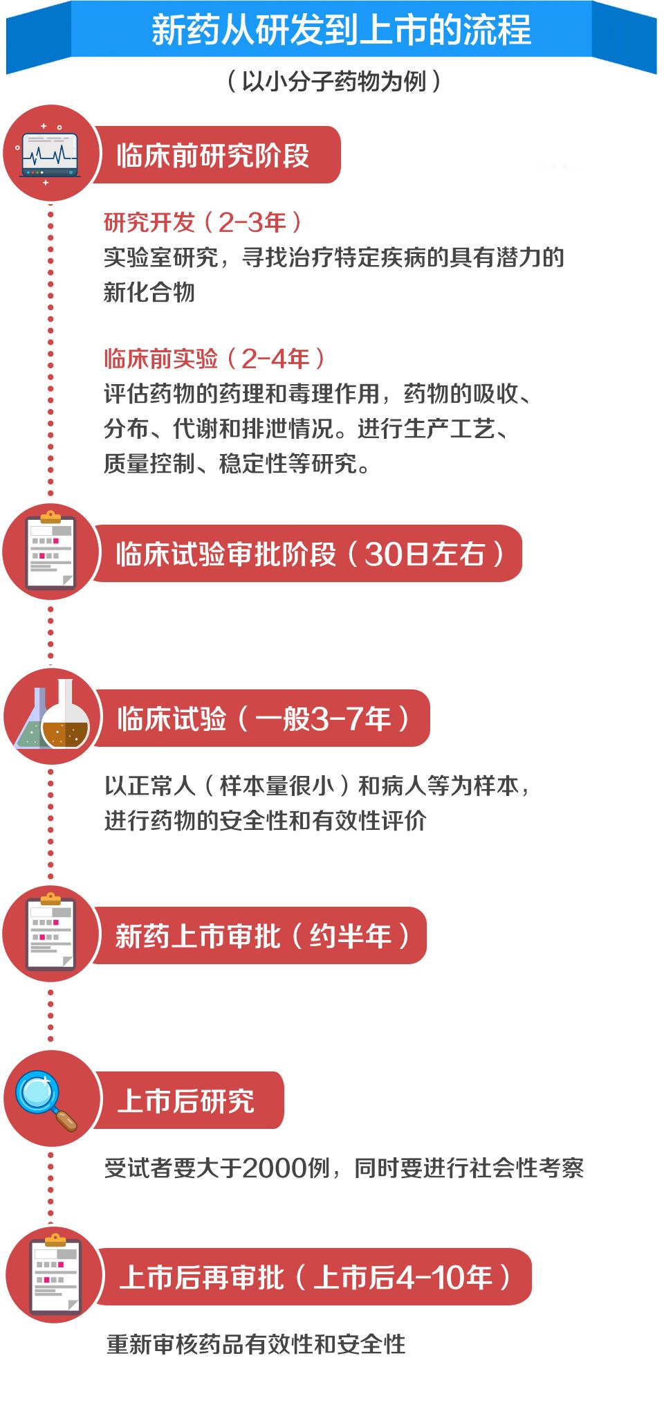 21世纪经济报道订阅价格_21世纪经济报道订阅 2014年21世纪经济报道订阅价格 电子版查询(2)