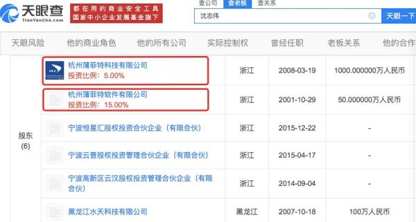 重生之爱意恒生_恒生电子收入(3)