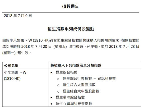 小米集团将被纳入恒生综合指数 7月23日起生效