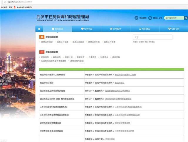 武汉市房管局网站启用新域名,谨防仿冒网站欺