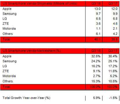 自然数的定义_高收入定义(3)