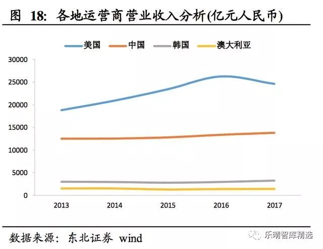 2017华为股票走势图_华为2017营业收入