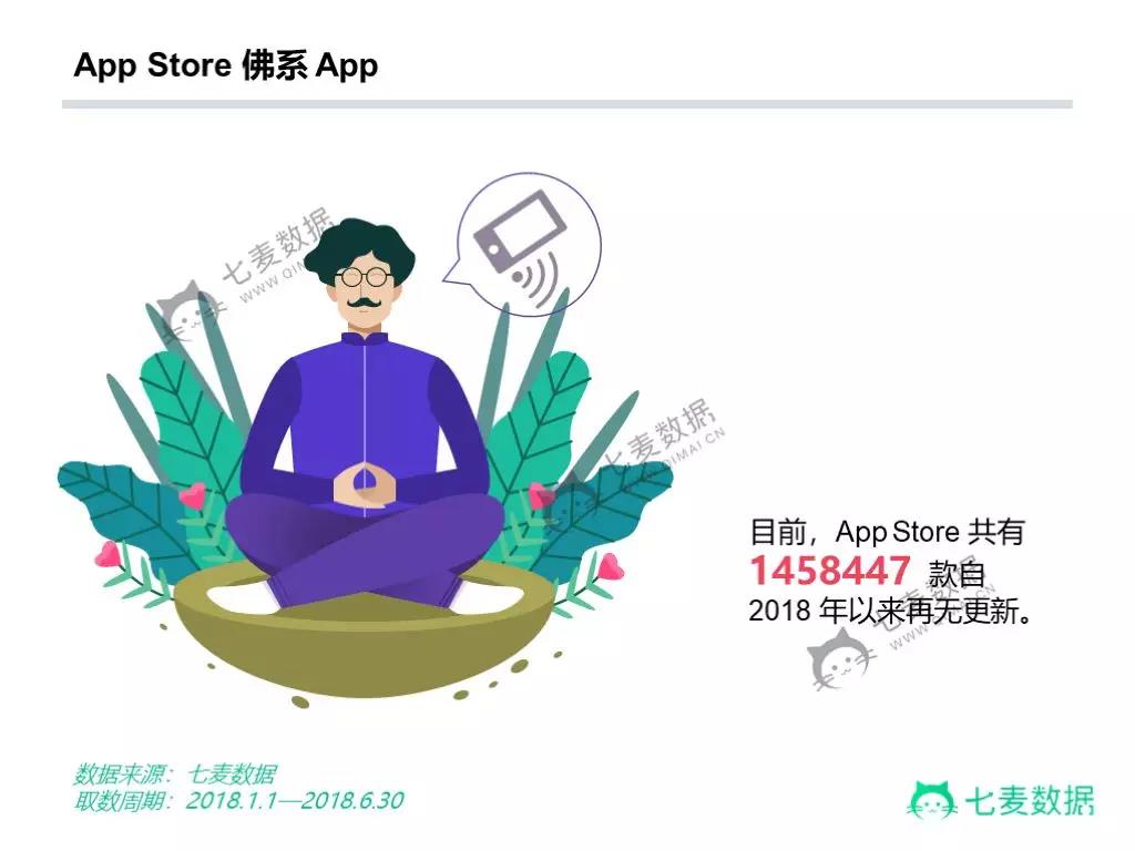 整体概况 整体概况