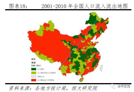 中国人口大迁移图片
