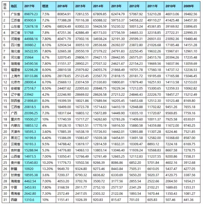 2002版古惑仔传奇游戏截图4