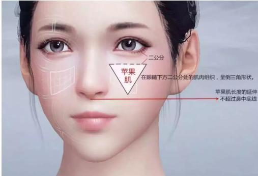 你最美的时候,既是苹果肌饱满笑起来甜美的模样