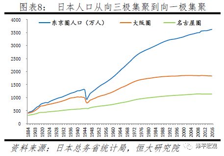 中国人口老龄化_中国人口信息网