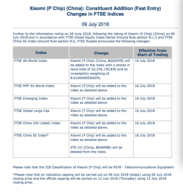 小米7月16日起将纳入富时中国50指数