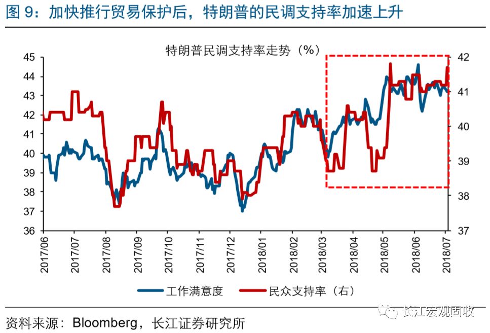 gdp之谜_美国第一季度GDP报告有蹊跷 库存究竟从何而来(3)