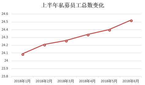 安徽省人口综合业务平台_安徽省人口密度分布图(2)