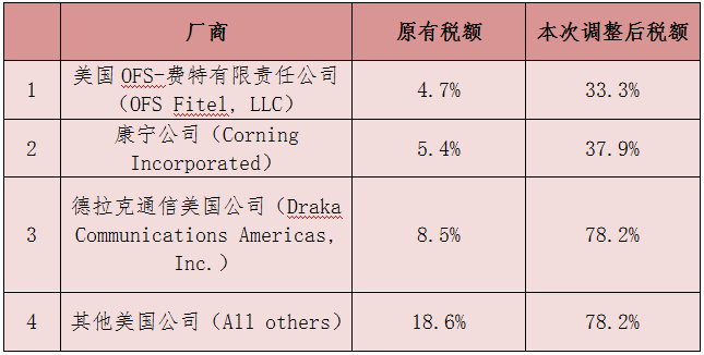 B185A110119CF5C7C345D8E806E68B0F940DA5AA_size25_w645_h326.png