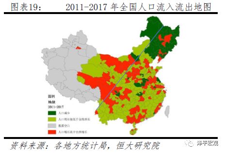 中国人口老龄化_1940中国人口
