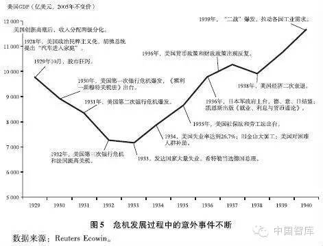 应对全球人口资源危机_科学计划,旨在应对全球日益严峻的人口、资源、环境危(2)