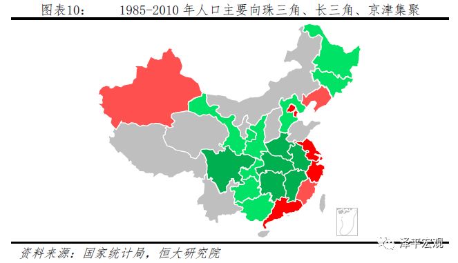 动物大迁徙_中国人口三次大迁徙