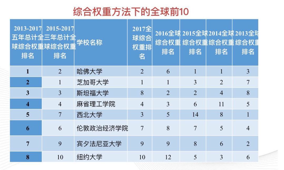 2018年经济总量年世界排名_德国经济总量世界排名