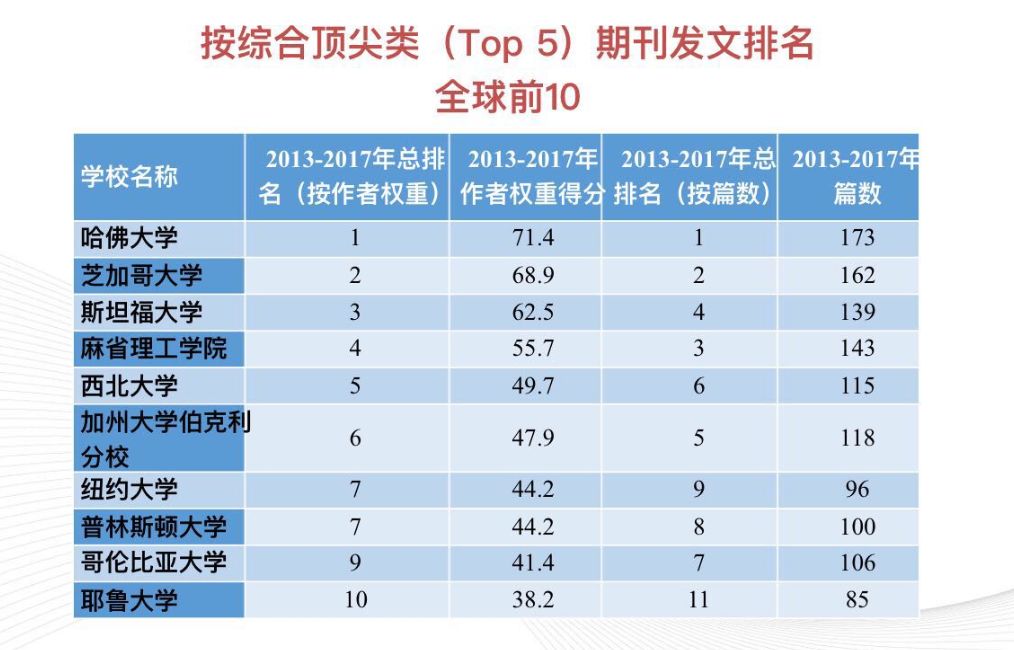 2018世界经济排行榜总量_经济总量世界第二图片