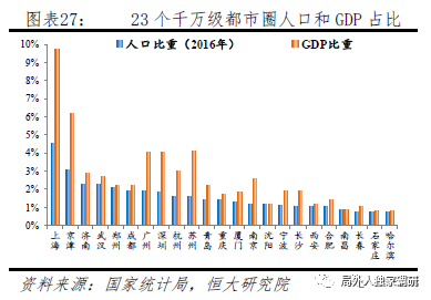 中国人口 10亿_中国人口或回10亿 未来人口仍是严峻形势 3(2)