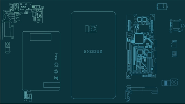 HTC区块链手机Exodus确定Q3发布：支持加密币离线钱包