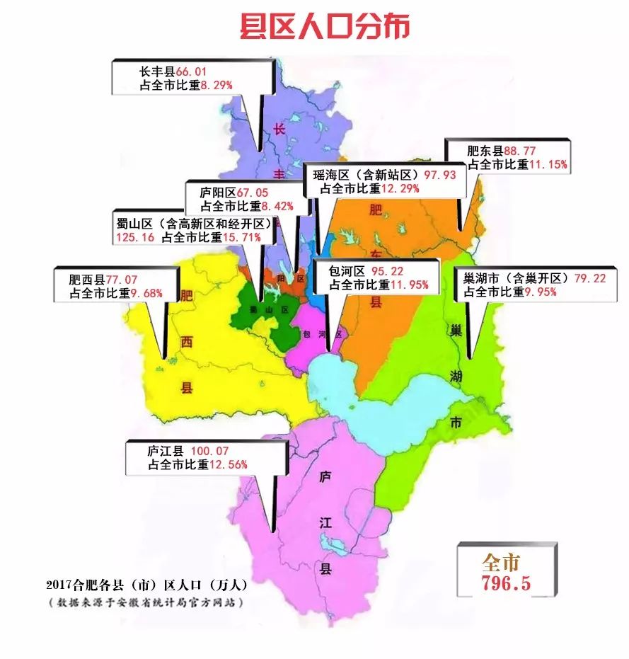 安徽省马鞍山市人口_安徽各市人眼中的安徽地图 看到第一个就笑哭