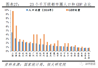 中国每年失踪人口_中国每年增加的人口