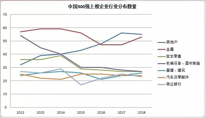 理论进化生物学人口经济方向_高速人口方向图片(3)