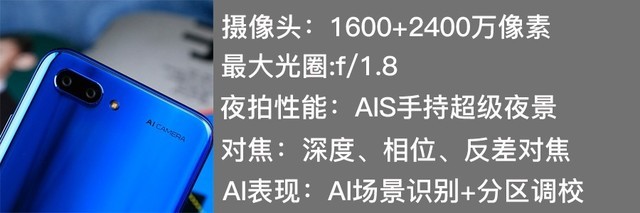 全新升级AIS 荣耀10/果X/米8夜景大作战 