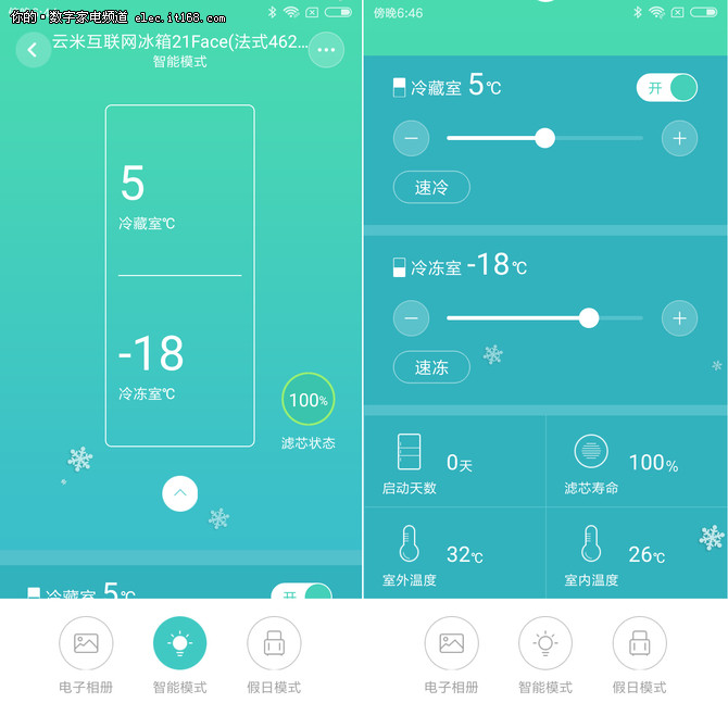 大屏幕有大智慧 云米互联网冰箱21Face评测