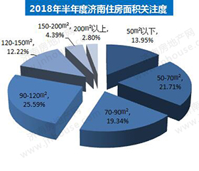 52019济南市人口总数_5年间温州老年人口净增约20万 但难见银发经济