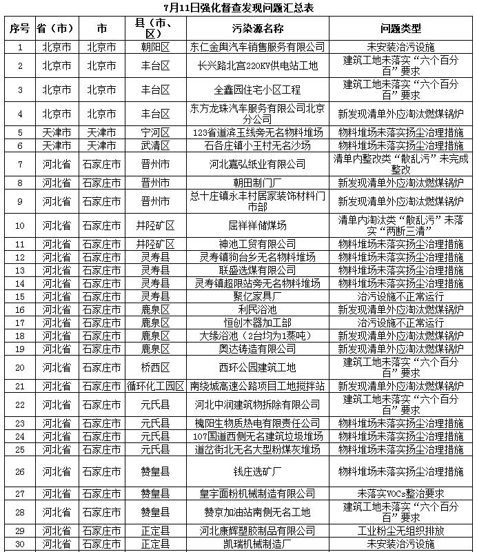 李庄GDP_李庄古镇图片(3)