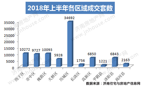 2020历城区gdp_山东70个区县2020年经济财政债务大盘点