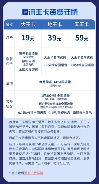 腾讯王卡开学季再送优惠 99后享首充50送50