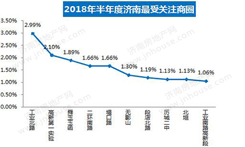 52019济南市人口总数_5年间温州老年人口净增约20万 但难见银发经济(2)