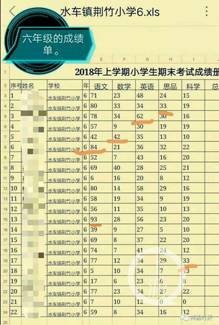 点击查看大图