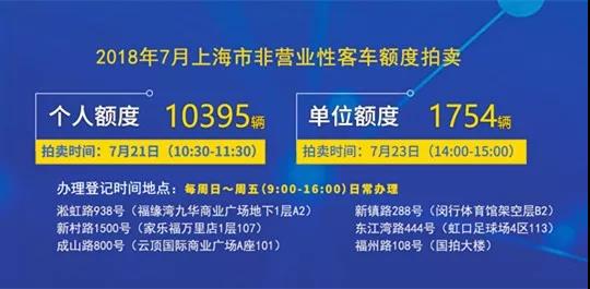 7月上海拍牌公告发布，个人额度10395辆