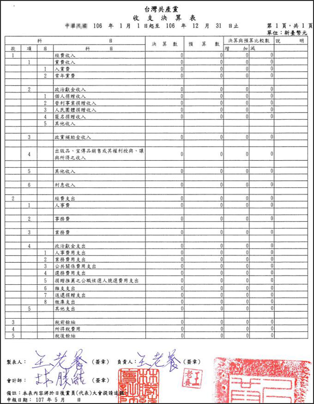 收入证明_已申报的收入额