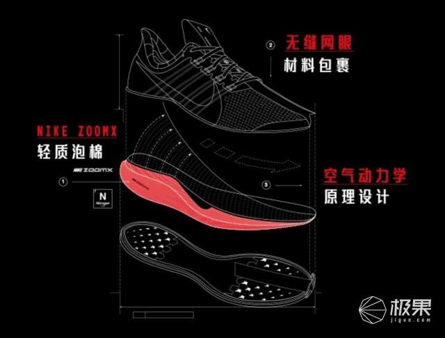 耐克(Nike)PegasusTurbo跑鞋 耐克(Nike)PegasusTurbo跑鞋