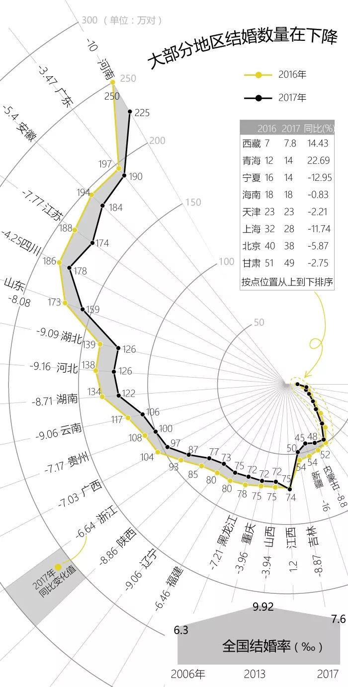 压力人口多少_台湾有多少人口