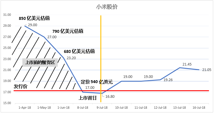 130FE19D466EBD7D5B22A33AA42E329617BF7AF1_size39_w746_h393.png