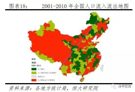 中国城镇人口_2008年城镇人口