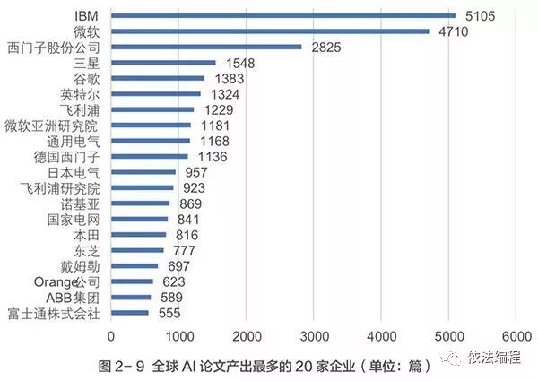 工程科学本科毕业论文土木工程毕业设计和毕业论文一样吗