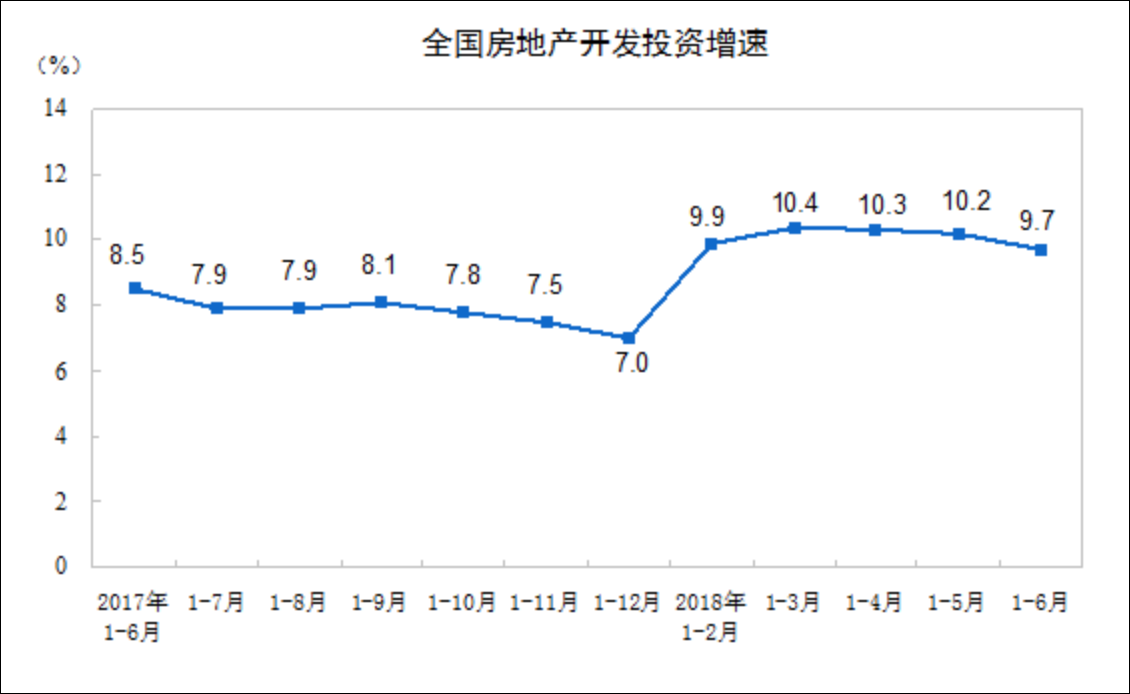 广西上半年二季度gdp_2020广西14市gdp(2)