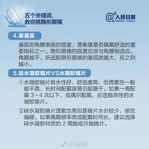 网购美瞳隐形眼镜女生失明后差点佩戴美女初中v女生图片