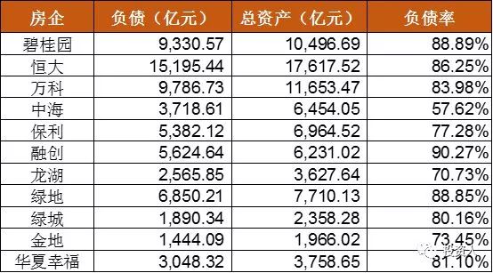 科威特gdp_科威特第纳尔(2)