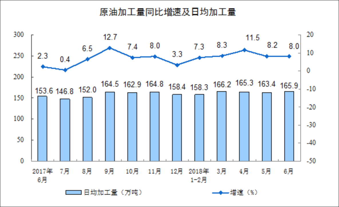 朔州2020GDP发电量_中美千亿能源大单背后,两国能源成本如何,这篇文章说清楚了(2)