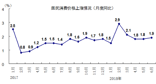 中国工人人均gdp_中国人均GDP只有美国的1 7,为什么人均健康预期寿命高于美国(2)