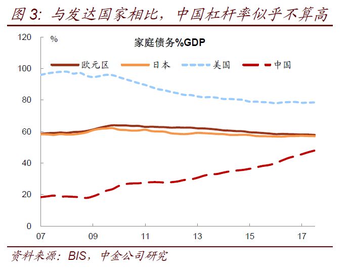 收入证明_2017年财产性收入